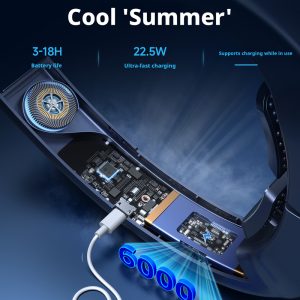 High-Quality TC25 Wearable Neck Cooling Fan Manufacturer, OEM/ODM Portable Neck AC with Digital Display Factory for All Business Partners - 图片 3