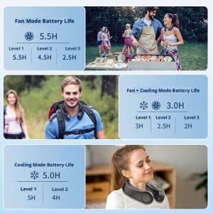 Reliable TC30 Cooling Neck Fan Manufacturer, 7W Low Power 10W High Power Cooler Factory for Importers, Retailers & Project Buyers - 图片 9