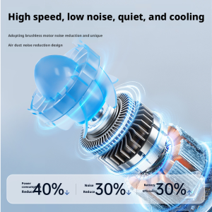 Professional K35 360° Rotatable Waist Fan Factory, Custom 4000mAh Multi-Use Portable Cooler Supplier for Brands, Sellers & Wholesalers - 图片 8